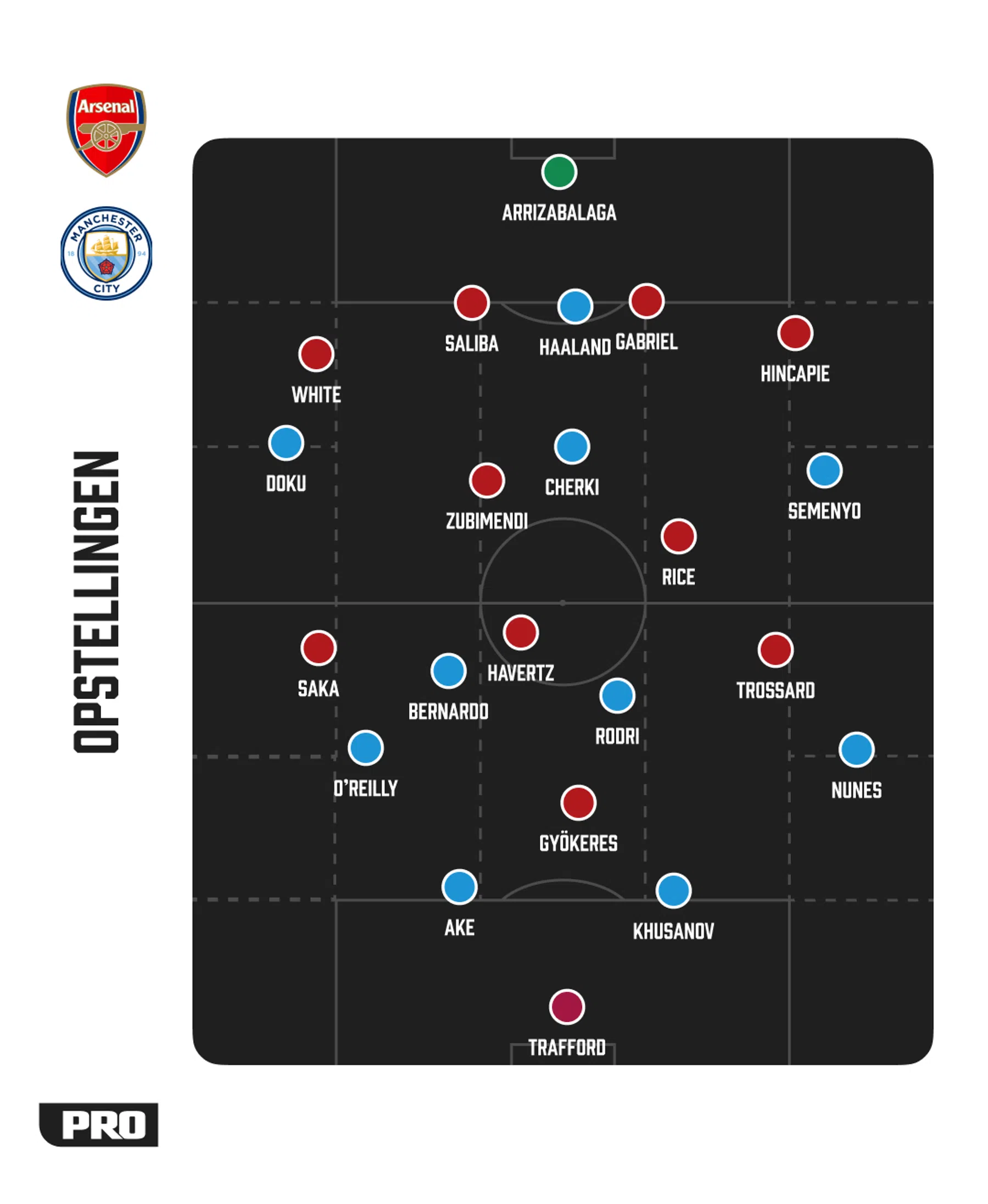 Ondersteunend beeld bij het artikel
